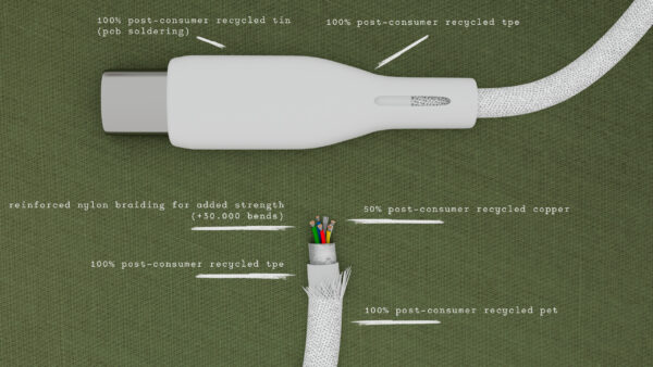 ËSSENTIALS 100W USB-C til USB-C Kabel, 1.2m - Image 3